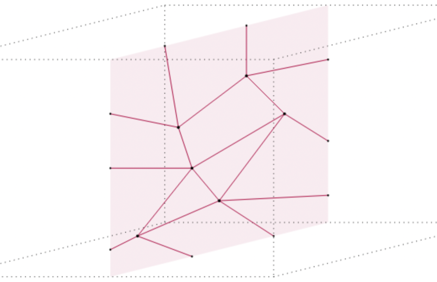 Condensation defects in finite-group gauge theories