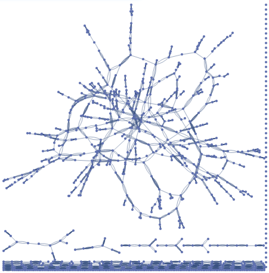 Agent-based model of marriage