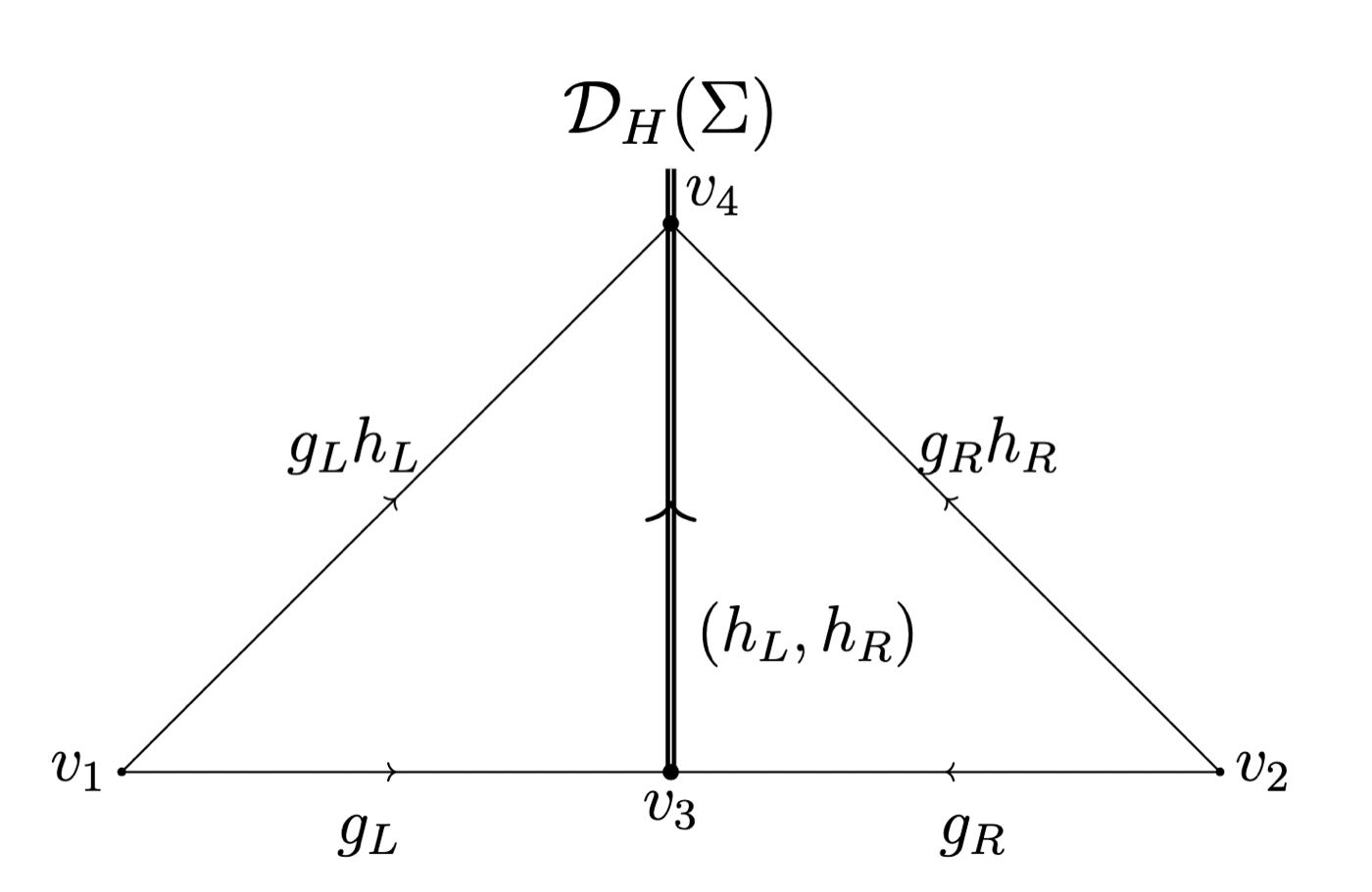Non-invertible symmetries in finite-group gauge theory